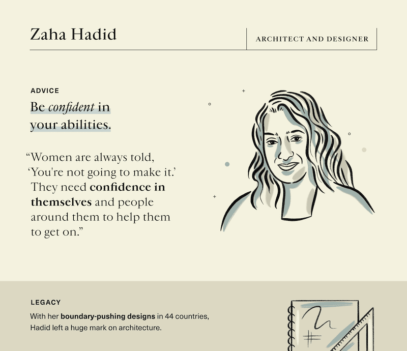 Creative Women’s Quotes That Inspire