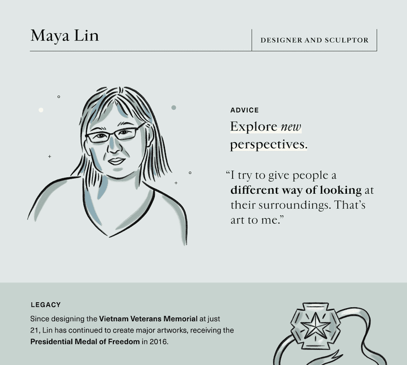 Creative Women’s Quotes That Inspire