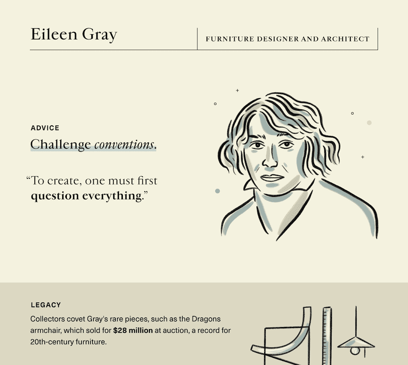 Creative Women’s Quotes That Inspire