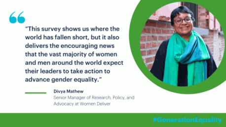 Gender Equality: Refreshing Survey Results Give Women Hope